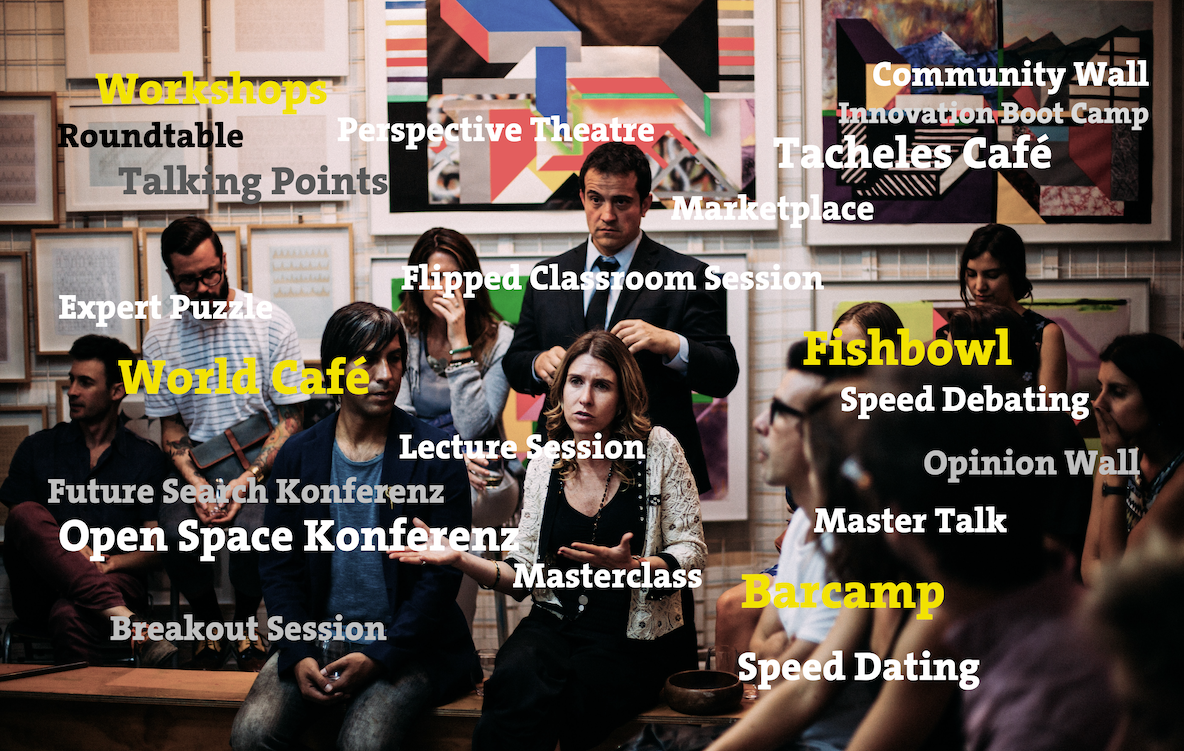 Zu sehen ist ein bearbeitetes Bild, auf denen sich mehrere Personen miteinander austauschen und diskutieren. Auf das Bild wurden einige Schlagwörter hinzugefügt: Fishbowl, Barcamp, World Café, Masterclass, Breakout Session, Marketplace, Master Talk.